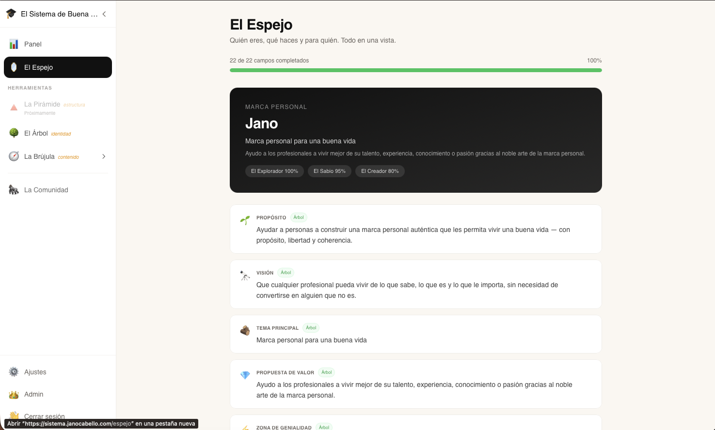 La Pirámide de la Marca Personal — herramienta interactiva